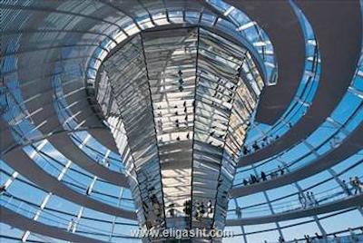 اینترکنتیننتال برلین