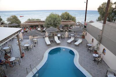 اینجوی ویللس