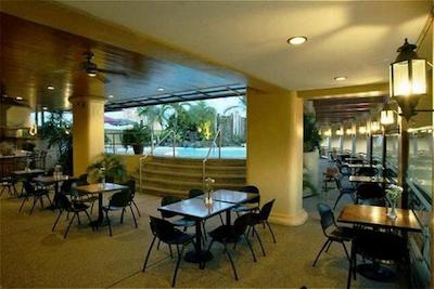 ایمپریال پالاس سویتز