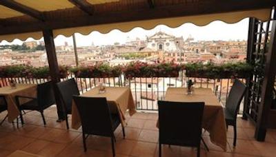 کلونا پالاس