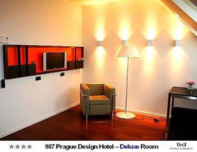 987 دیزاین پراگ