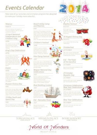 واو توپکاپی پالاس