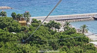 ریکسوس سانگیت