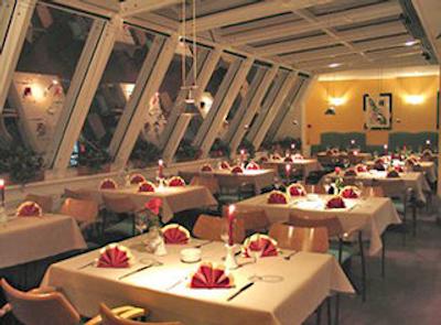 دیز این برلین سیتی سوت