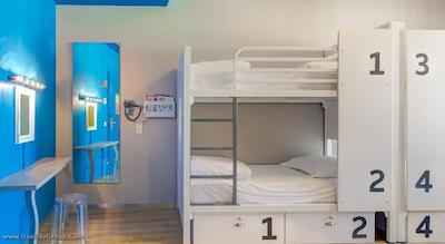 ژنراتور برلین-میت