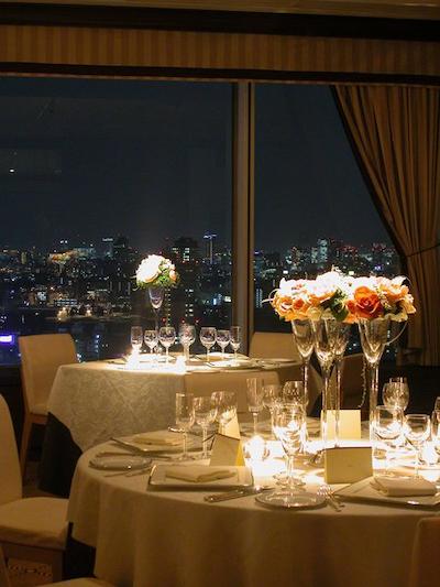 متروپولیتن توکیو