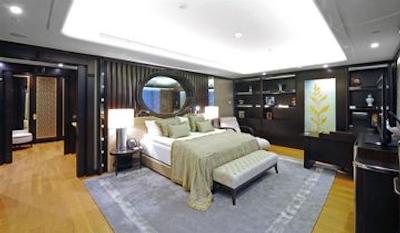 کراون پلازا بورسا