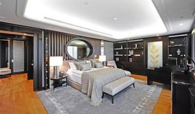 کراون پلازا بورسا