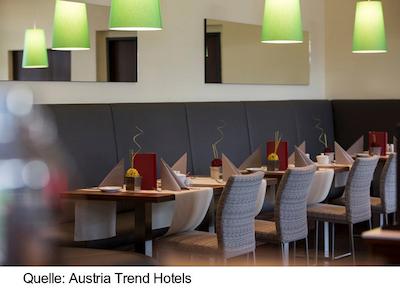 آستریا ترند دوپیو