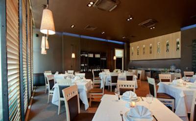 ویتوشا پارک