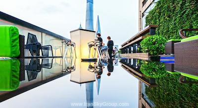 ایندیگو شانگهای ان د باند