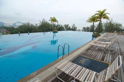 گورنی ریزورت