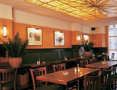 ان اچ سیتی سنتر آمستردام