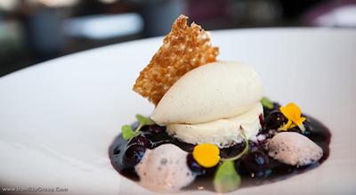 اینترکنتیننتال برلین