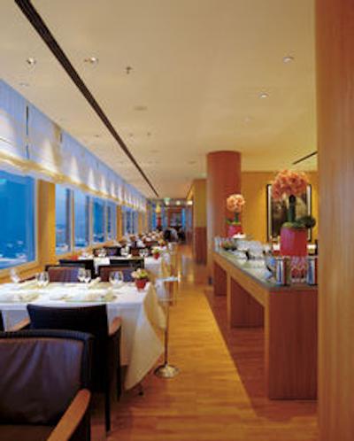 اینترکنتیننتال برلین