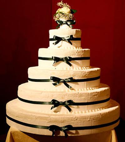 ماریوت میلان