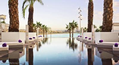 دبلیو بارسلونا