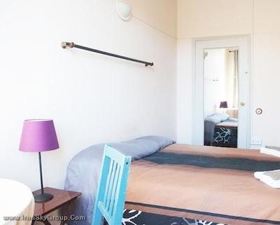 هتل رامبلاس بارسلونا