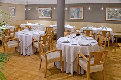 هتل سرهس ریولی رامبلا