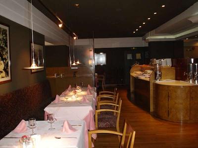 هتل سرهس ریولی رامبلا