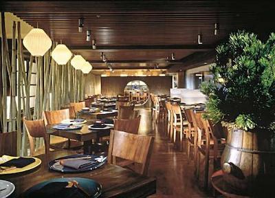 اینترکنتینانتال کوکس