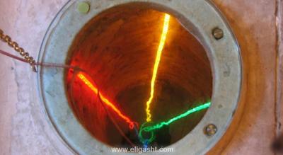 اکلکتیک گست هاوس