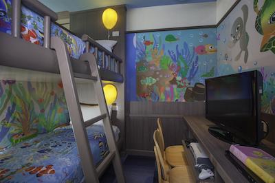 هالیدی این ریزورت پوکت