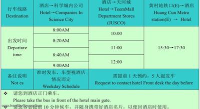 لندمارک اینترنشنال ساینس سیتی