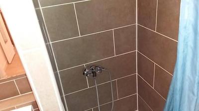 هتل سکر کور منتمارتر پاریس