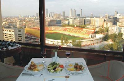 استانبول کنتی