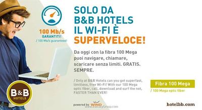 ب اند ب هتل میلانو سانت امبروگیو