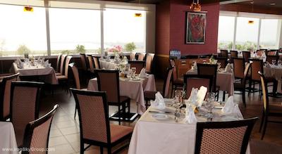 الدیار کپیتال