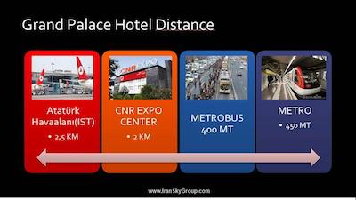 گرند پالاس هتل