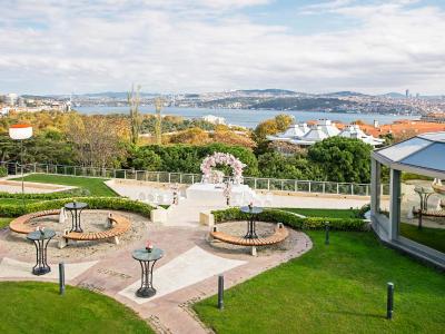 اینترکنتیننتال استانبول