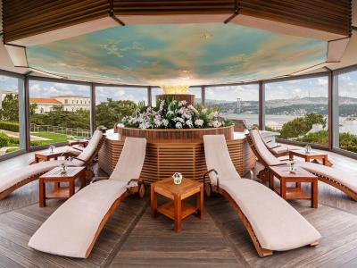 اینترکنتیننتال استانبول