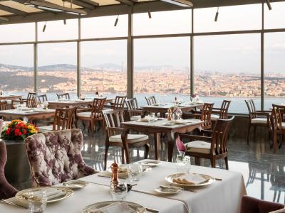 اینترکنتیننتال استانبول