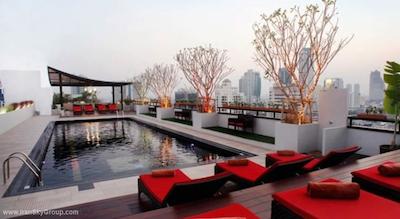 فوراما سیلم هتل