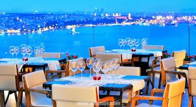 الکوکلر استانبول کبان