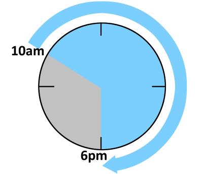 ناریتا گاتو هتل
