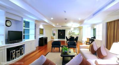 سنتر پوینت سیلم