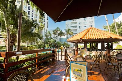 لکسینگتون هتل میامی بیچ