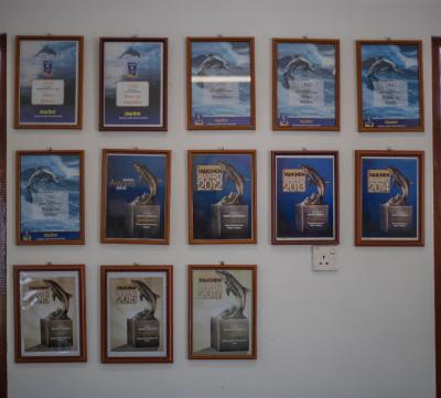 فیلیتیو آیلند ریزورت