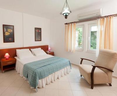 اکتور رسیدنس