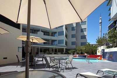 سنترال وست اند