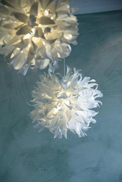 کاپ هریتاج هتل