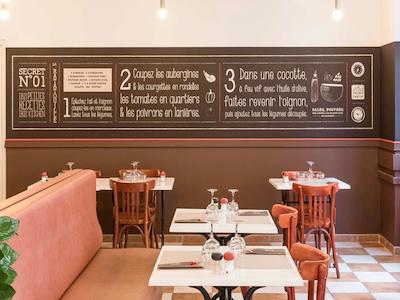 ایبیز انجرز سنتر چاتیو