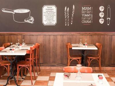 ایبیز انجرز سنتر چاتیو