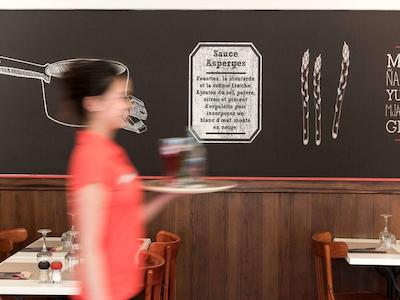 ایبیز انجرز سنتر چاتیو