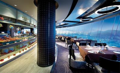 شنزهن بالیلای اینترنیشنال