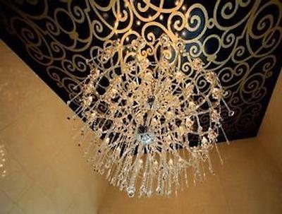 رامادا بیرمینگهام اُلدبوری